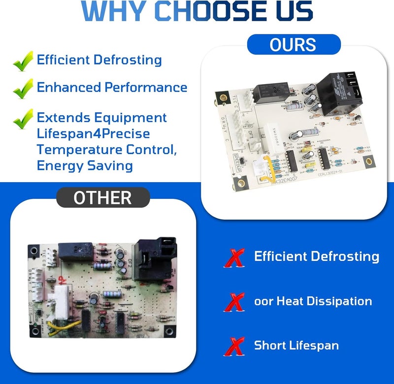 CHYKUANG New Upgrade HK32EA001 HK32EA007 Defrost Timer Control Board Compatible with Carrier/Bryant/Payne HVAC Heat Pumps CEPL130524-01, CEBD420524-04A - Image 3